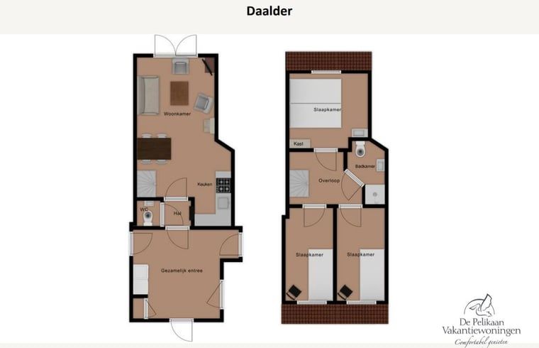 Karte von Huisje in Oosterend, Texel, Ferienhaus mit Uebersicht der Zimmer auf den Watteninseln.