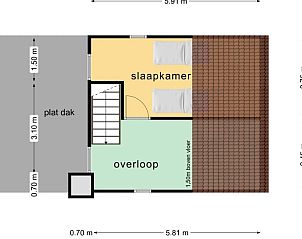 Unterkunft 01011059 - Ferienhaus Texel - TXL Huisje 299