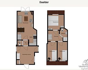 Karte von Huisje in Oosterend, Texel, Ferienhaus mit bersicht der Zimmer auf den Watteninseln.