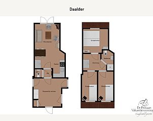 Plattegrond van Daalder vakantiehuis, Oosterend, Texel, met overzicht van indeling en kamers.