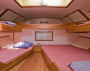 Verblijf 080604 - Boot Fluessen - Boppelans