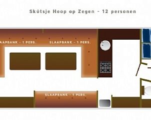 Verblijf 080610 - Boot Fluessen - Hoop op Zegen