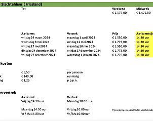 Verblijf 261401 - Vakantiewoning Het Friese platteland - Recreatieboerderij Slachtehiem