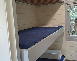 Unterkunft 460703 - Ferienhaus IJsselmeerkust - Vakantiehuis Ferienchalet 