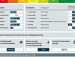 Guest house 5903381 - Bungalow Noord-Beveland - Zeeland-Strandhuis